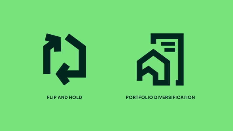 Gcg real estate’s offerings for intermediate investors